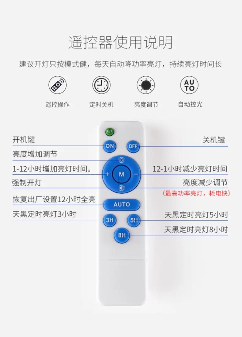 太阳能投光灯？仄魇褂盟得